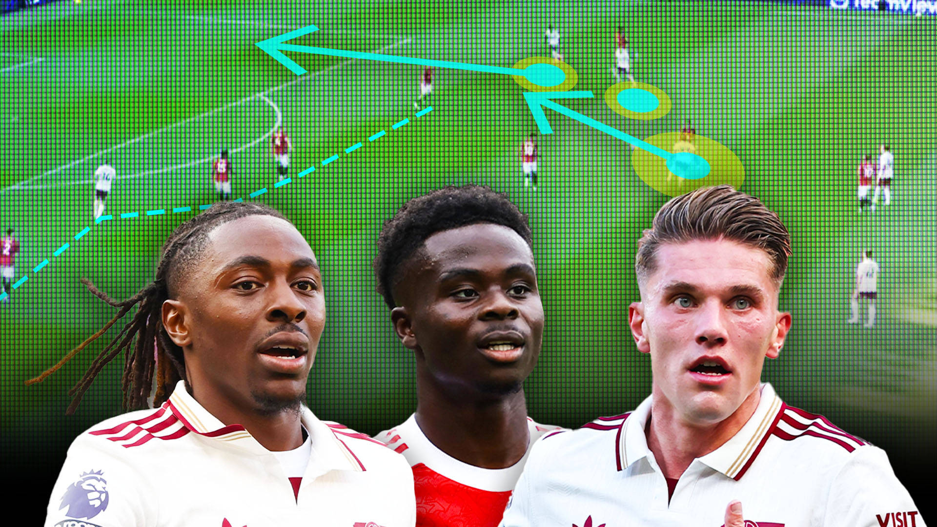 开云官网-包含阿森纳迎英超关键赛,赛前伤情更新,震撼外界,球队文化再被提及的词条