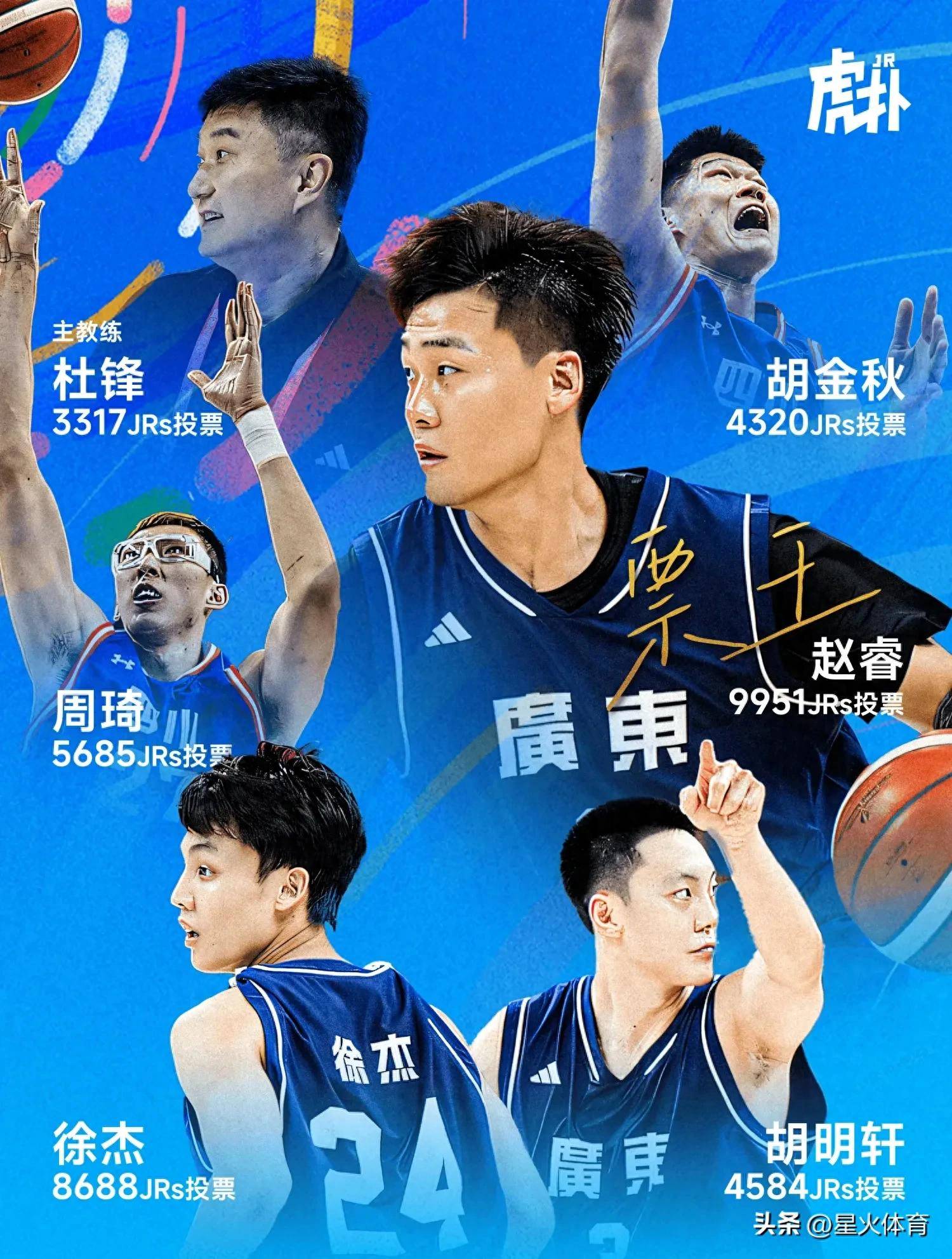 开云官网-集结日山东男篮调整名单以备中超；内部沟通环节打磨；信心回归；年轻球员得到机会的简单介绍