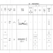 开云平台-〃K=n訮\h禦z銲?t躨j?t?g"d的简单介绍