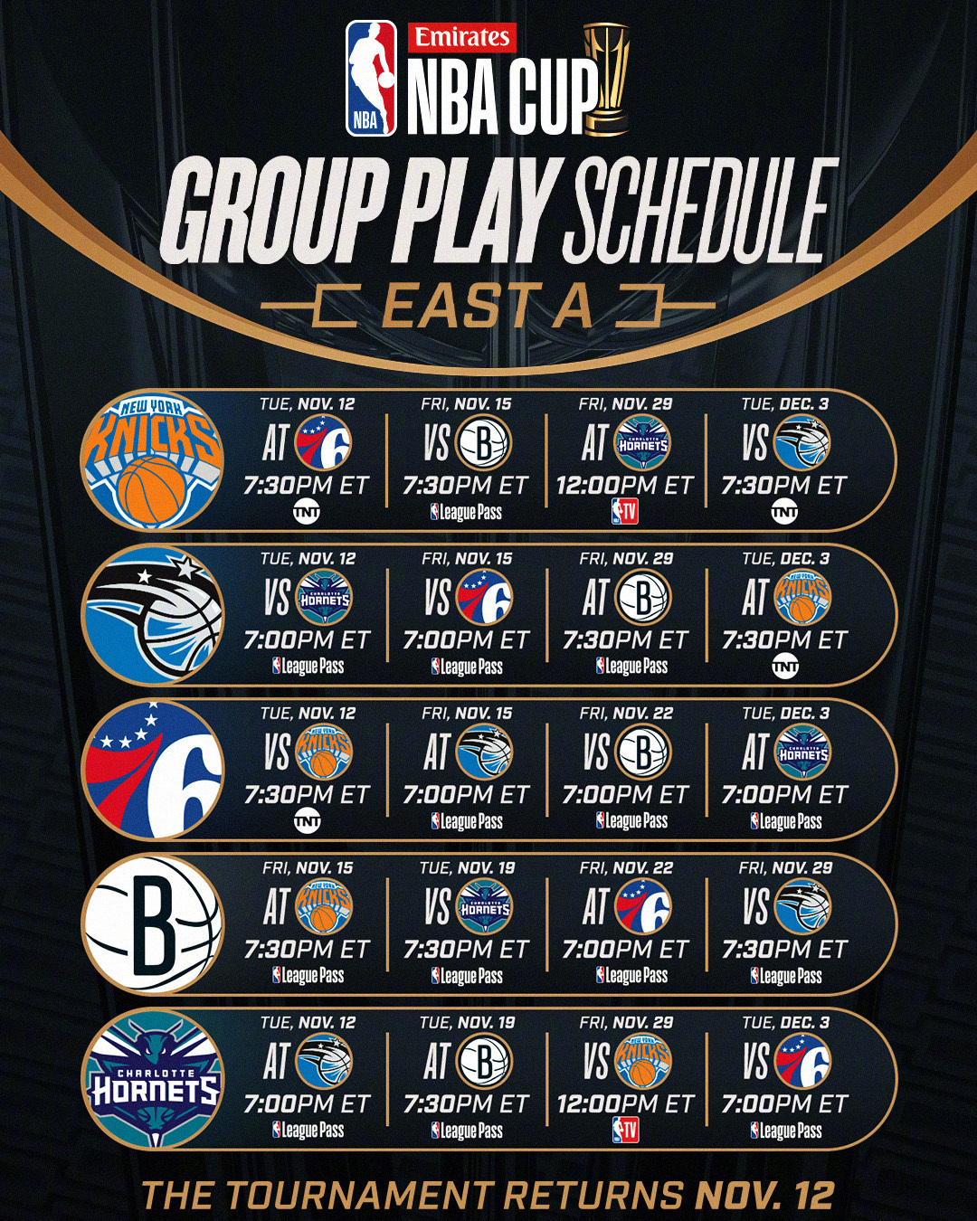开云中国-NBA常规赛集结日走向成谜，多伦多猛龙遗憾出局，话题不断，更衣室氛围转暖的简单介绍