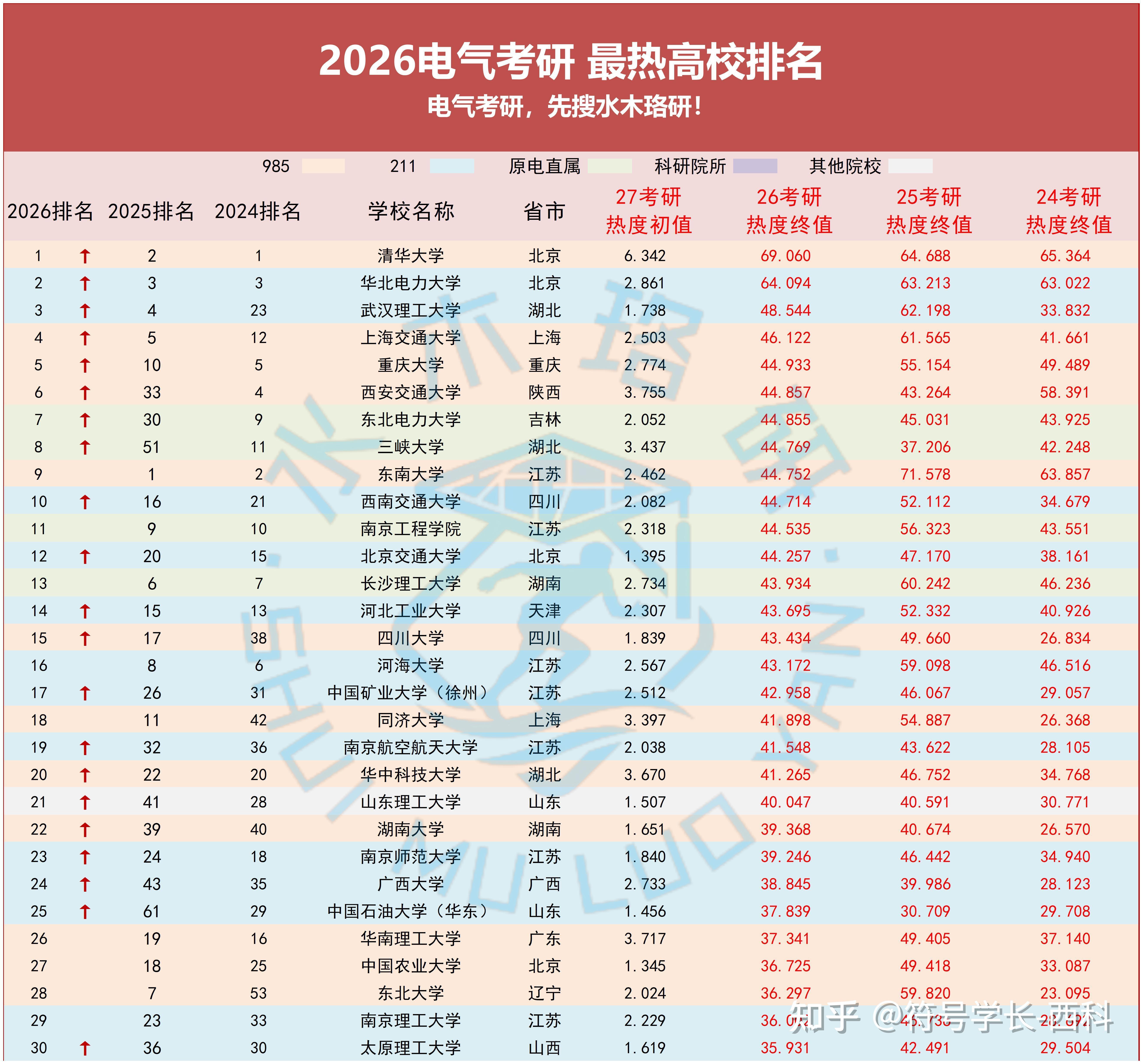开云中国-赛地聚焦：CBA常规赛今晚热度飙升；门兴格拉德巴赫迎来里程碑；更衣室稳定；细节决定成败(178直播老徐说球)